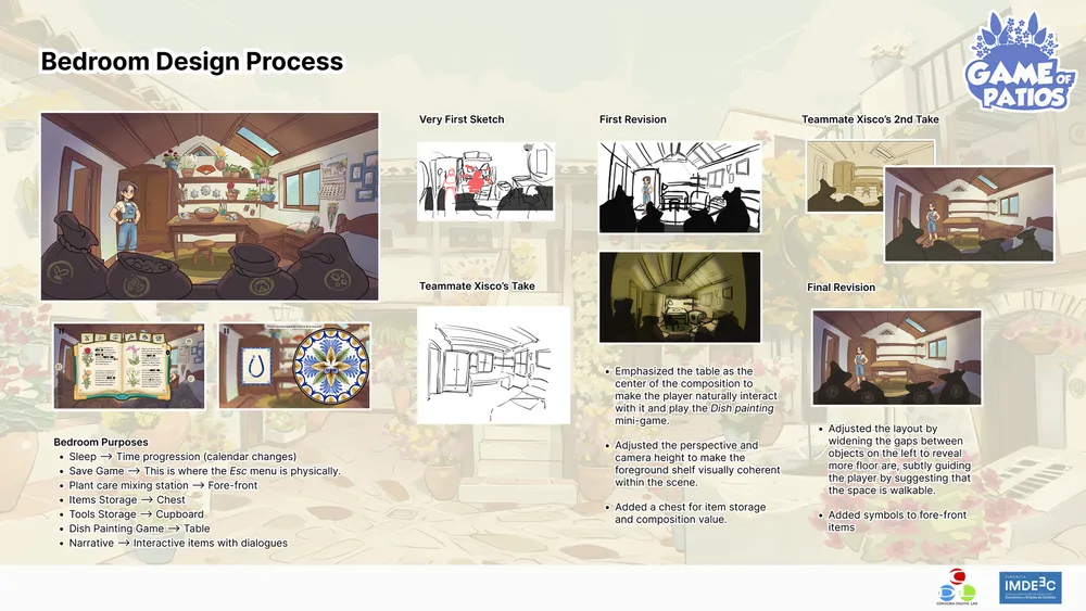 Go P Bedroom Design Port2 D 01